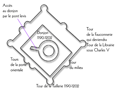 plan du louvre